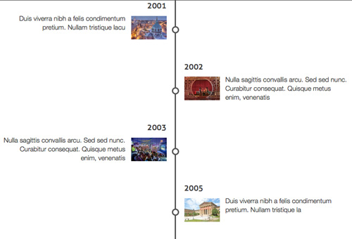 WordPress Posts Timeline